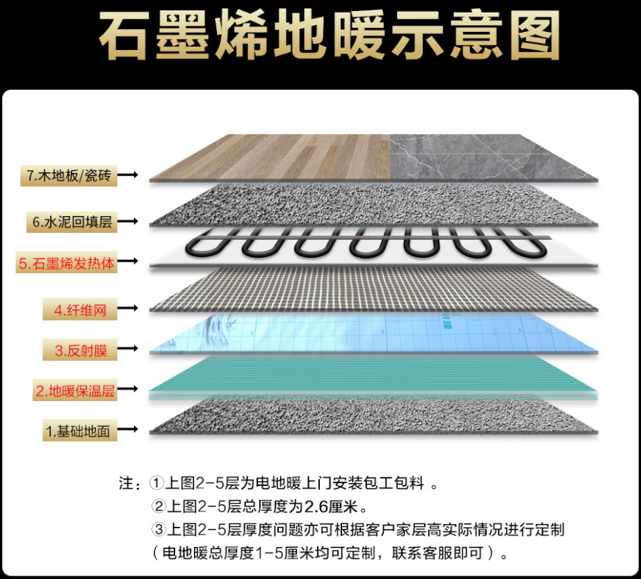 桦甸 石墨烯电地暖公司哪家好？施工质量核心标准