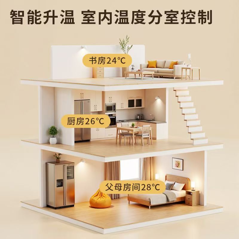 桦甸 石墨烯电地暖公司哪家好？户型适配方案指南